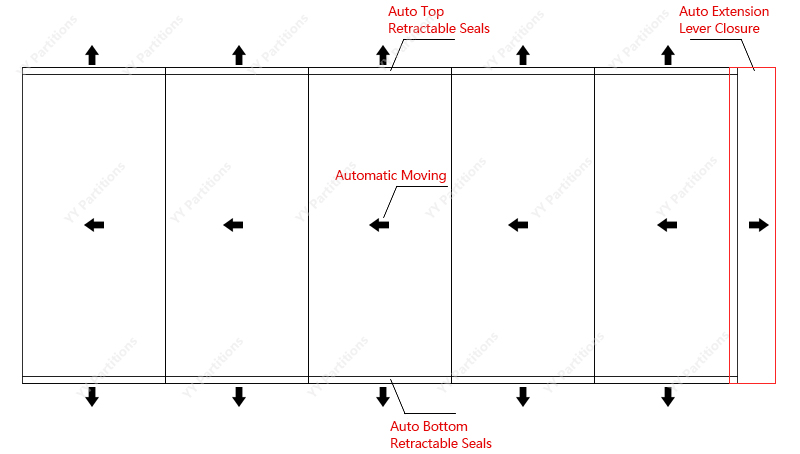 electric frame glass operable wall drawing